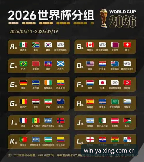 世界杯签证困局深度分析：地缘政治如何影响2026年全球球迷观赛之旅